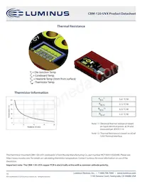 CBM-120-UV-X31-M380-22 Datenblatt Seite 10