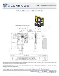 CBM-120-UV-X31-M380-22 Datasheet Pagina 11