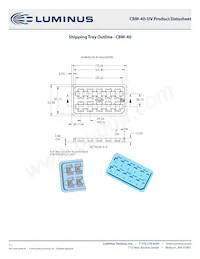 CBM-40-UV-C32-CC385-22 Datasheet Pagina 11