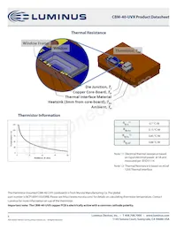 CBM-40-UV-X32-DC385-21 Datasheet Pagina 8