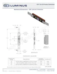 CBT-120-UV-C31-N400-22 Datasheet Pagina 10