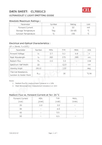 CL7001C3 Datenblatt Seite 2