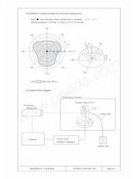 DMC-20481NY-LY-BJE-BMN Datasheet Page 8