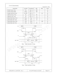 DMC-20481NY-LY-BKE-BNN數據表 頁面 5