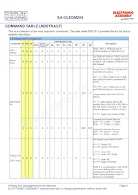 EA OLEDM204-GGA Datasheet Pagina 5