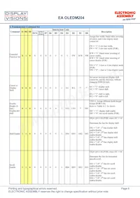 EA OLEDM204-GGA Datasheet Pagina 6