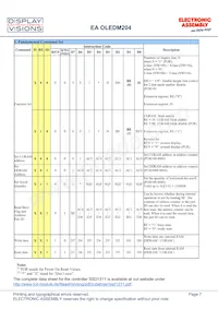 EA OLEDM204-GGA Datasheet Pagina 7