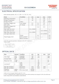 EA OLEDM204-GGA Datasheet Pagina 9