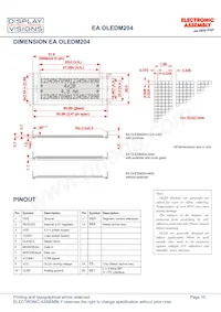 EA OLEDM204-GGA Datasheet Pagina 10