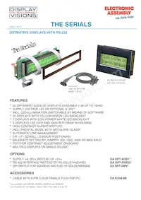 EA SER204-92HNLED Datasheet Copertura