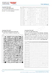 EA SER204-92HNLED Datasheet Pagina 6