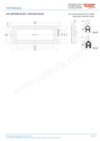 EA SER204-92HNLED Datasheet Pagina 17