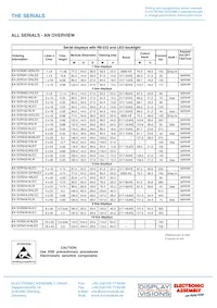 EA SER204-92HNLED Datasheet Pagina 20