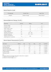 ELS-321USOWA/S530-A4 Datasheet Pagina 2