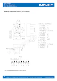 ELS-321USOWA/S530-A4 Datasheet Pagina 4