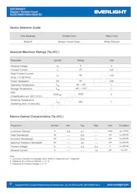 ELSS-506SYGWA/S530-E2 Datasheet Pagina 2