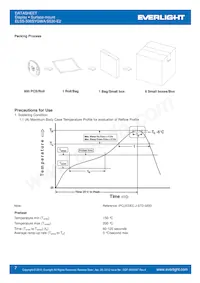 ELSS-506SYGWA/S530-E2 Datasheet Pagina 7