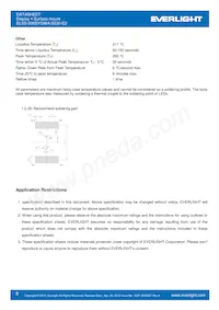 ELSS-506SYGWA/S530-E2 Datasheet Pagina 8