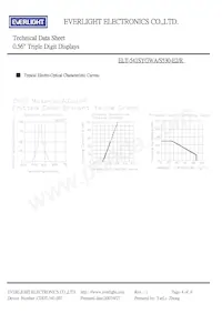 ELT-541SYGWA/S530-E2/R Datenblatt Seite 4