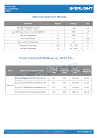 ELUA3535OGB-P6070U23240500-VD1M Datasheet Pagina 3