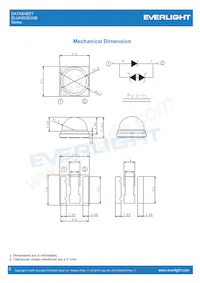 ELUA3535OGB-P6070U23240500-VD1M Datasheet Pagina 5