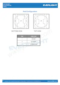 ELUA3535OGB-P6070U23240500-VD1M Datasheet Pagina 6