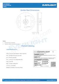 ELUA3535OGB-P6070U23240500-VD1M Datasheet Pagina 14