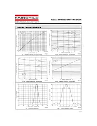 F5G1 Datasheet Page 3