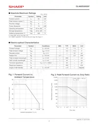 GL480E00000F Datenblatt Seite 3