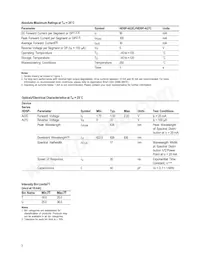 HDSP-A27C Datenblatt Seite 3