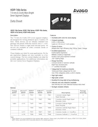 HDSP-A408 Datasheet Copertura