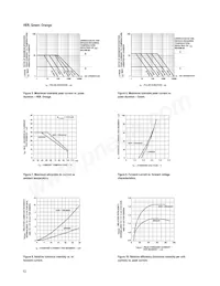 HDSP-K413 Datasheet Pagina 10