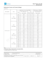 IN-3531ACUV-U40 Datasheet Page 5