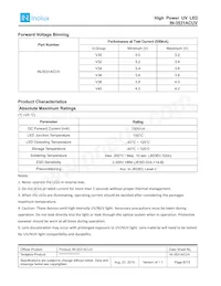 IN-3531ACUV-U40 Datasheet Page 6