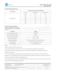 IN-3531ACUV-U40 Datenblatt Seite 6