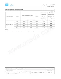 IN-3531ACUV-U40 Datenblatt Seite 7