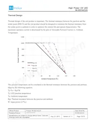 IN-3531ACUV-U40 Datasheet Page 10