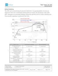 IN-3531ACUV-U40 Datasheet Page 11