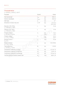 IRL 81A Datasheet Page 3