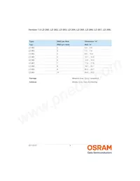 LD 269 Datasheet Pagina 8