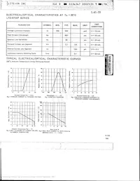 LTD-6840Y Datasheet Page 5