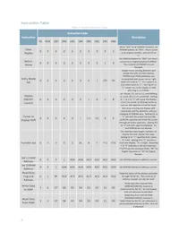 MOP-AO082B-BRPP-5I Datasheet Page 6