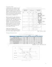 MOP-AO082B-BRPP-5I Datasheet Pagina 9