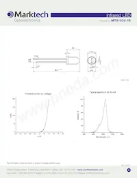 MT51020-IR Datenblatt Seite 2