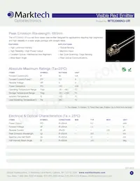 MTE2066N3-UR Datasheet Copertura