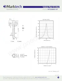 MTE2066N3-UR Datasheet Page 2