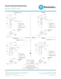 OP166W Datasheet Pagina 2