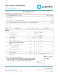 OP166W Datenblatt Seite 3