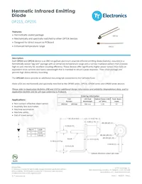 OP216A Datasheet Copertura