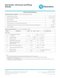 OP216A Datasheet Pagina 2